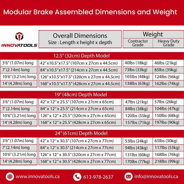 InnovaTools Heavy Duty Modular Aluminum Siding Brake